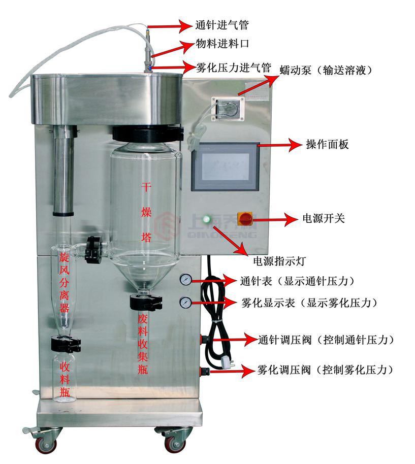 丝瓜视频软件使用說明書