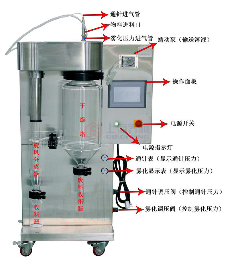 小型丝瓜视频软件的使用操作教程及技巧